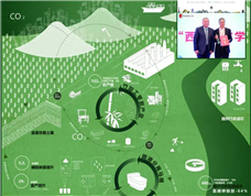 人造黑土地生態(tài)系統(tǒng)TPS-人人皆可參與碳交易